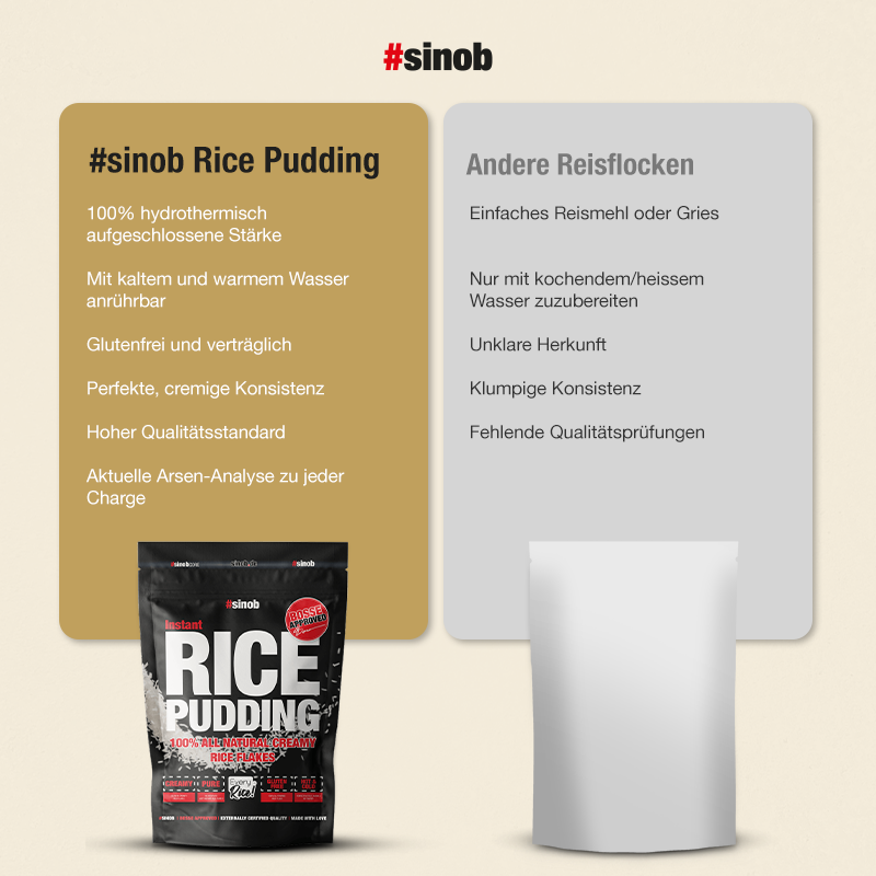 sinob Core Reis Pudding / Rice Cream neutral