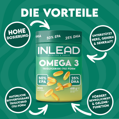 Inlead Omega-3 – Moodbild 1
